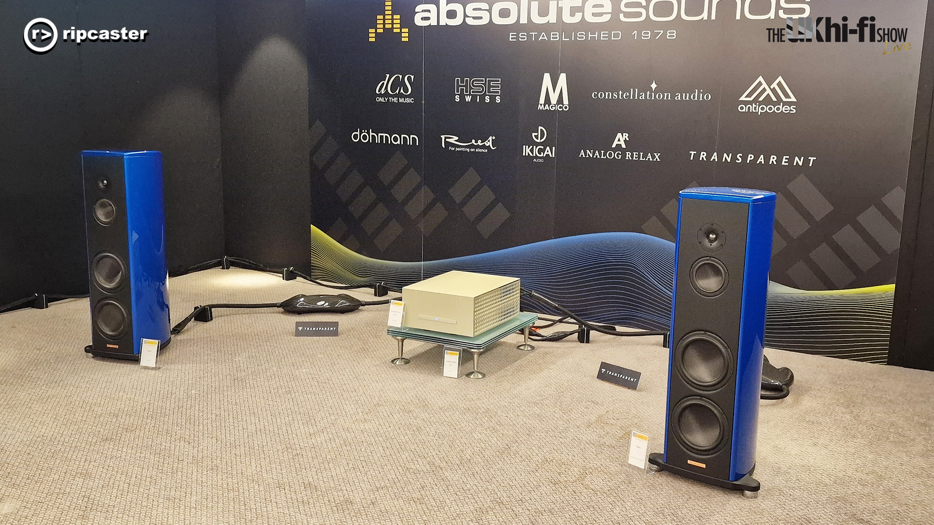 A pair of black and blue speakers with a piece of HiFi equipment between them.