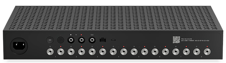 Rear view of the Sonos Amp Multi