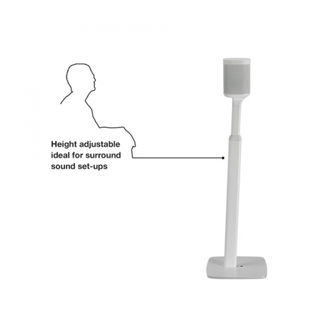 Flexson Adjustable Floor Stand One/Play1 with a speaker and the outline of a person plus the words "Height adjustable ideal for surround sound set-ups".