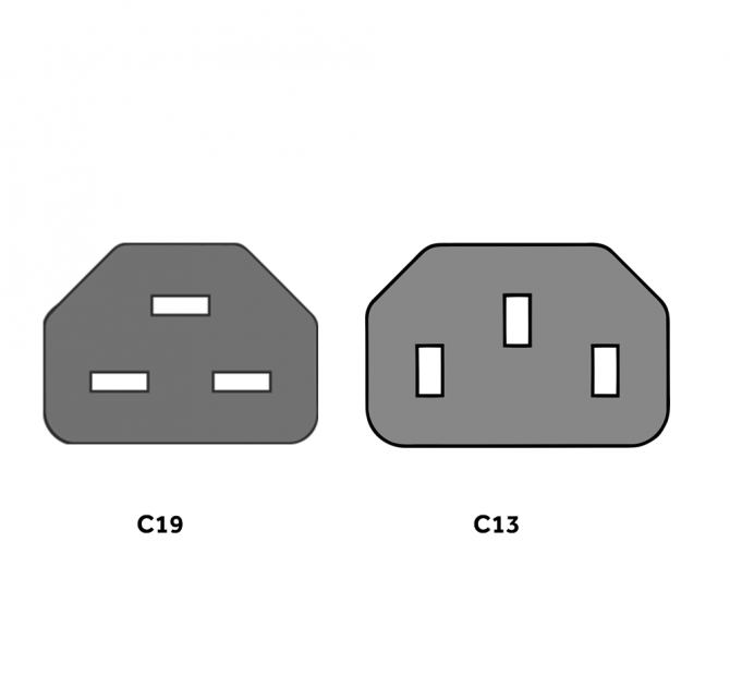 An image of the C13 and C19 plugs