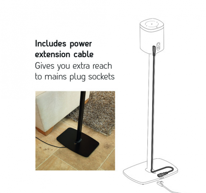 Flexson Floor Stand One/Play1 EU x1 diagram showing the cable management with an inset of the stand on a tiled floor.  Words are "Includes power extension cable.  Gives you extra reach to mains plug sockets."