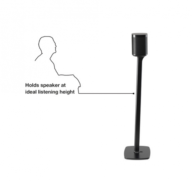 Flexson Floor Stand One/Play1 EU x1 with an outline of a man sitting down and the words "holds speaker at ideal listening height".