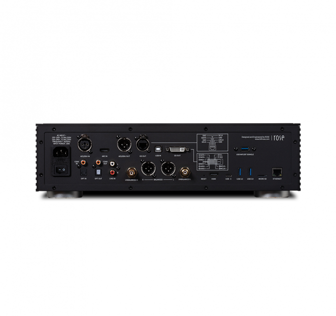 Rose RS150 Network Streamer, DAC and pre-amplifier rear view