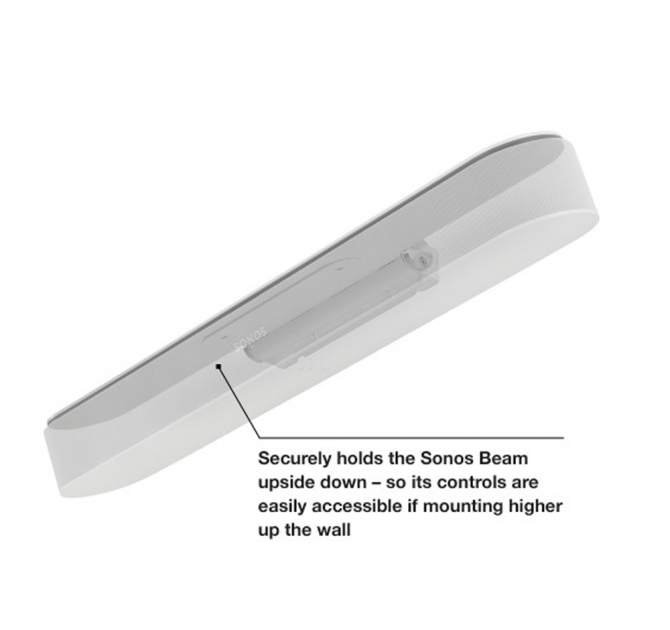 Flexson Adjustable Wall Mount Beam White x1 and the words "Securely holds the Sonos Beam upside down - so its controls are easily accessible if mounting higher up the wall".