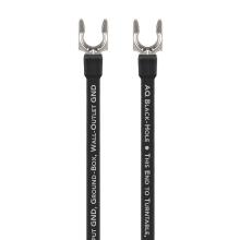 RF-Dissipating Ground Wire