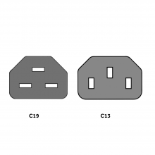 An image of the C13 and C19 plugs