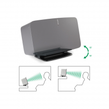 Flexson Desk Stand Play5 Black with Sonos Play 5.  Annotation showing it tilts by 15 degrees up or down.  Diagram shows a person in a chair with sound reaching them whether the speaker is on a low surface or a high one thanks to the tilt function.