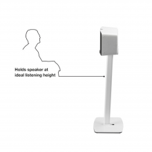 Flexson Floor Stand Play5 x1 in white with Sonos Play:5 and the outline of a person sitting down and the words "holds speaker at ideal listening height".